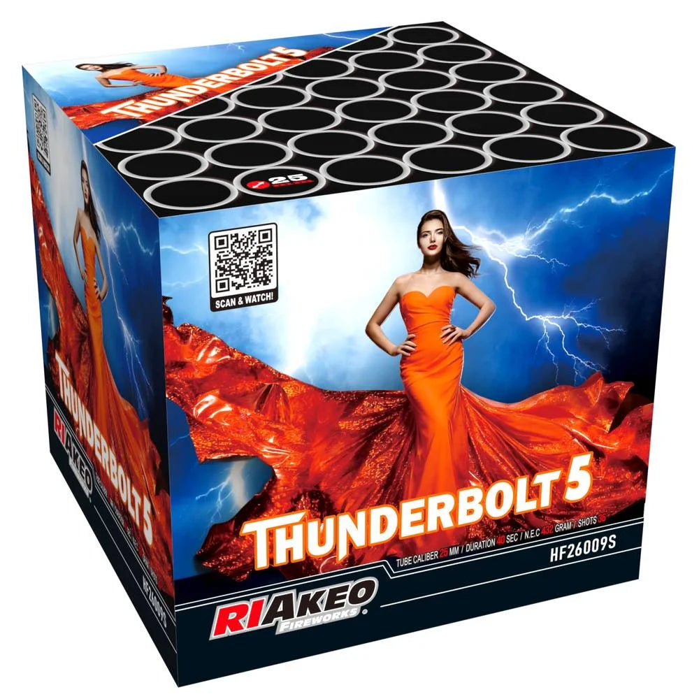 Riakeo Thunderbolt 5